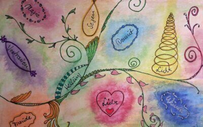 Kreativität ist Lebensvielfalt